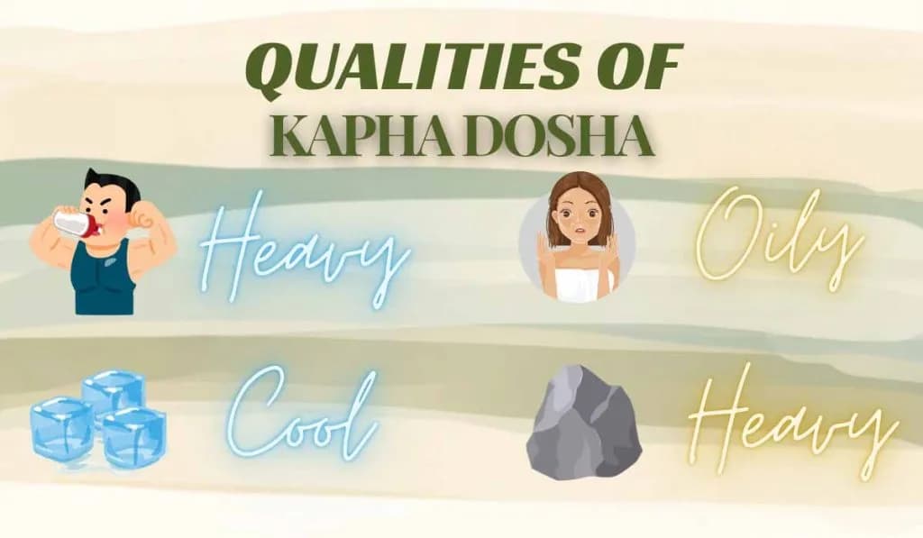 Kapha dosha